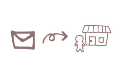 4.その他業務:連絡が取れるメールアドレスのみを入居者へ開示しておくと便利 4.その他業務:連絡が取れるメールアドレスのみを入居者へ開示しておくと便利