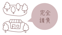 完全請負型 完全請負型